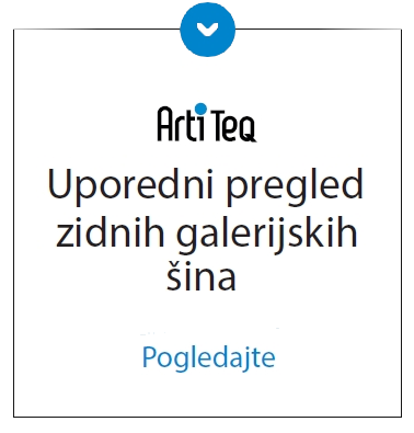 Uporedni pregled zidnih galerijskih šina