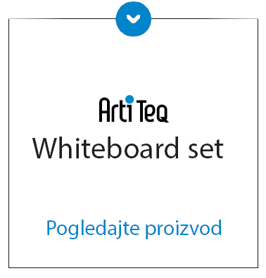 Whiteboard Set